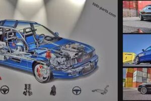 Pièces d&rsquo;occasion et de tuning Audi